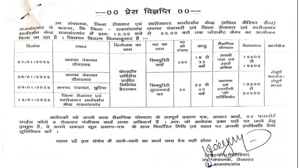 CG Supervisor Security Guard Job Vacancy